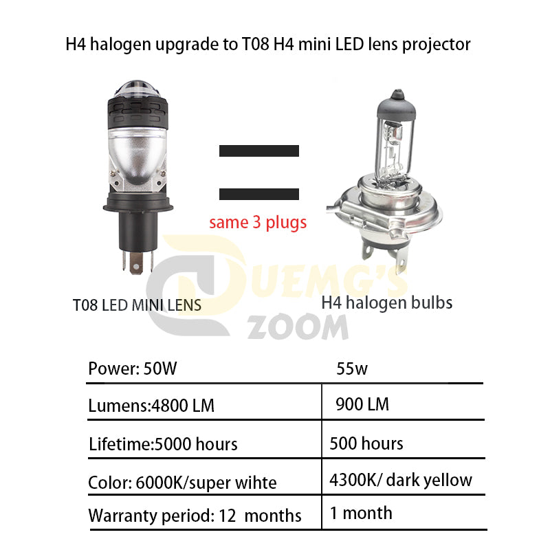 1 pcs GC0005   50W  4800LM H4 LED MINI lens projector H4 headlight bulbs   halogen to LED super white