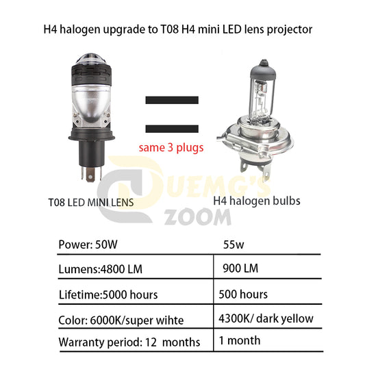 1 pcs GC0005   50W  4800LM H4 LED MINI lens projector H4 headlight bulbs   halogen to LED super white